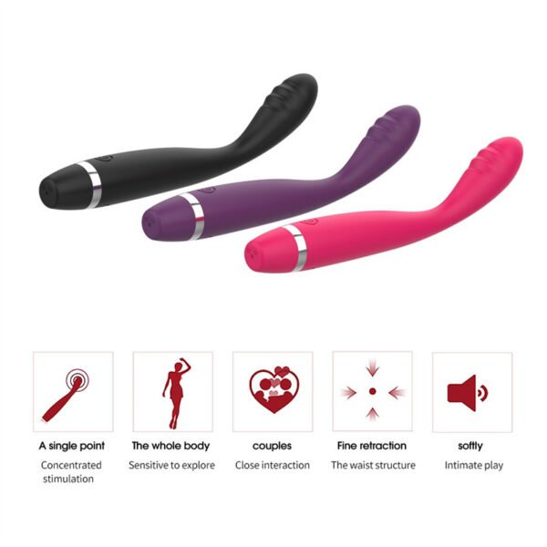 G Spot Vibrator- Women Toys Gifts Finger Shaped  Vibes For Women Nipple Personal Massagers Adult- Female Rabbit Sex- Toys