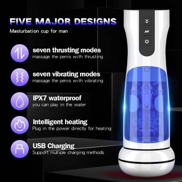 auto masturbator device